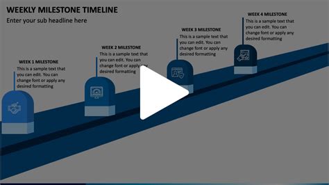 Weekly Milestone Timeline Animated Presentation Sketchbubble On Vimeo