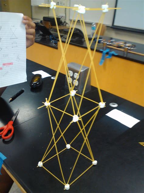 Tall Spaghetti And Marshmallow Tower Lynne Kizpolski On Twitter Who