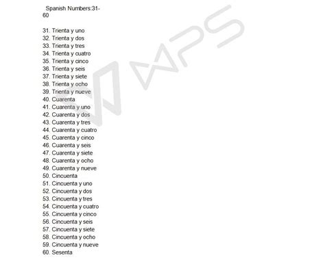 Spanish Numbers31 60 Diagram Quizlet