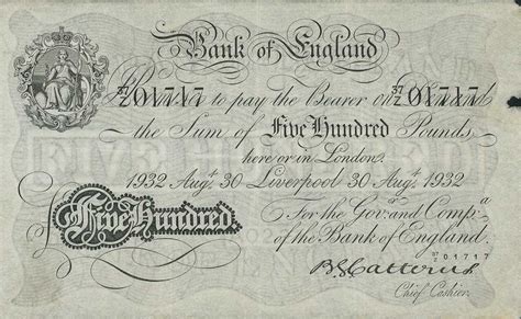 Banknote Index Great Britain