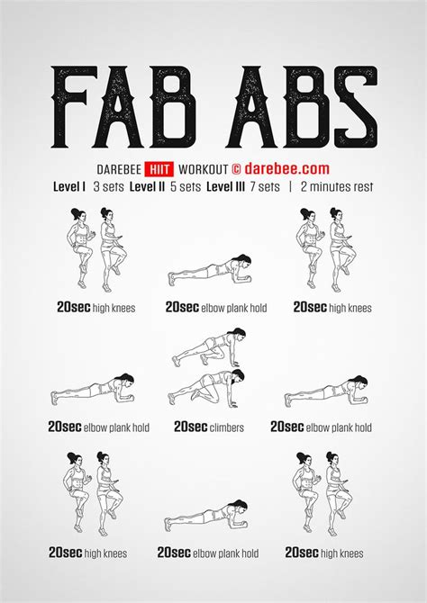 Fab Abs Workout Abs Workout Workout Routine Abs Workout Routines