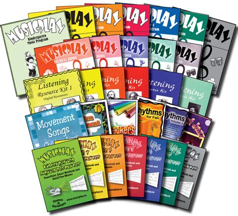 K-6 Complete Digital Resources Package with Student Books | Digital resources, Digital, Resources