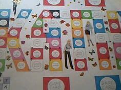I recommend a simple curvy path with squares for each space. Make Your Own Board Game | Fourth Grade Fun | Board Games ...