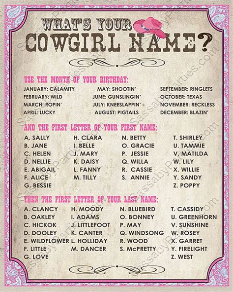 Cowgirl Name Poster Pink Instant Download Whats Your Cowgirl Name Printable Sign Girls
