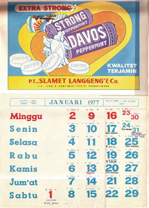 Bulan Kalender Jawa Tahun 1977 Lengkap Dengan Weton Bmp Riset