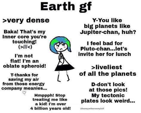 Pin By Frozenfan On Earth Chan Earth Chan Gf Memes