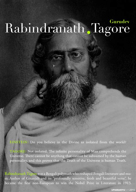 Rabindranath Tagore • Upamanyu Das