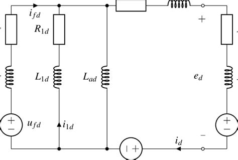 1 Synchronous Machine D Axis Equivalent Circuit Download Scientific