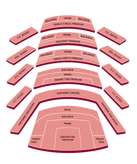 Met Opera House Seating Chart