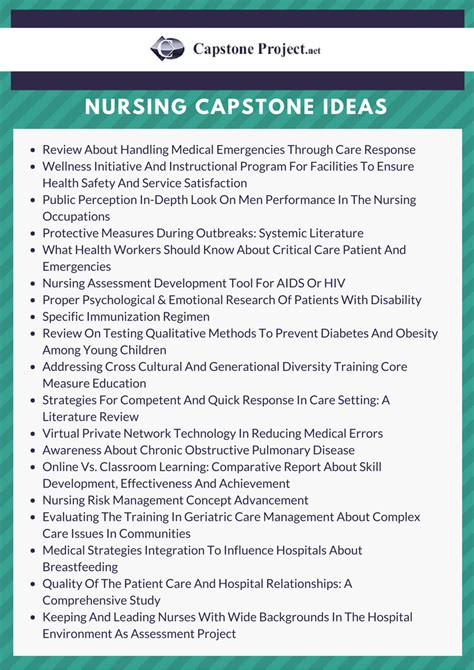 Check This List Of The Best Nursing Capstone Ideas For Your Project If