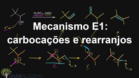 Mecanismo E1 Carbocações E Rearranjos Reações De Substituição E