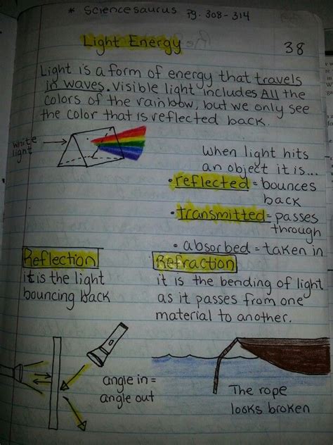 light energy journal entry science lessons fourth grade science