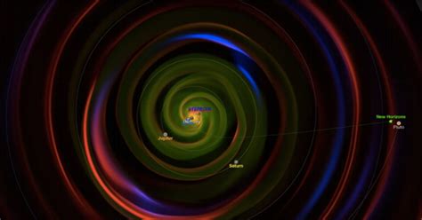 Nasas Animation Of Radiation Zooming Through Space Is Absolutely