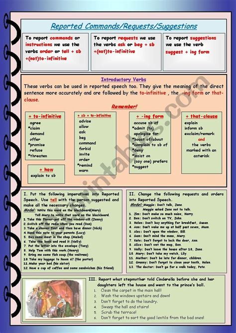 Reported Commands Requests Suggestions ESL Worksheet By Naky Reported Speech Grammar
