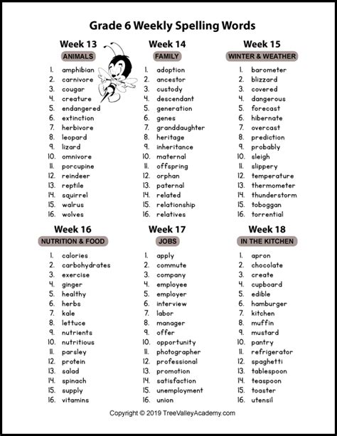 Vocabulary Words For 6th Graders Pdf
