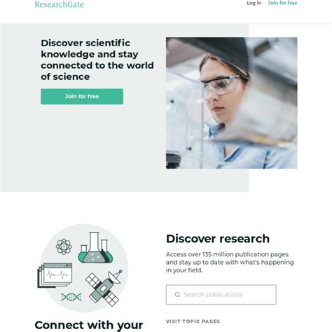 Researchgate Share And Discover Research Pearltrees