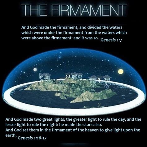 The Truth About Flat Earth From A Biblical Perspective Religion Nigeria