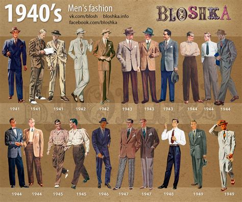 1940s Of Fashion On Behance 1940s Mens Fashion Retro Fashion Vintage
