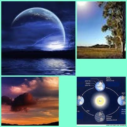 Siang dan malam terjadi kerana bumi berputar di atas paksinya mengelilingi matahari. my AlQuran dan Sains: siang dan malam