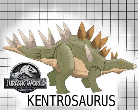 Kentrosaurus Jurassic Park Toys Jurassic World Jurassic Park World