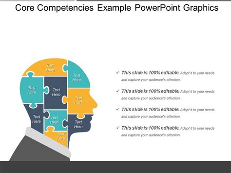 Core Competencies Example Powerpoint Graphics Templates Powerpoint