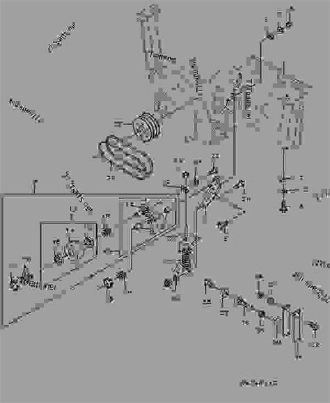 John Deere F935 Parts Diagram Derslatnaback