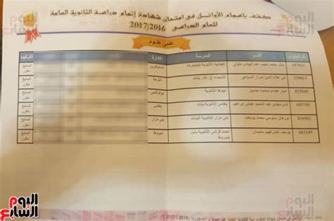 تعرف على نتيجتك وترتيبك والنسبة المئوية. أسماء أوائل الثانوية العامة 2017 - اليوم السابع