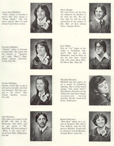 Dalhousie Regional High School Alumnae Graduates 1982