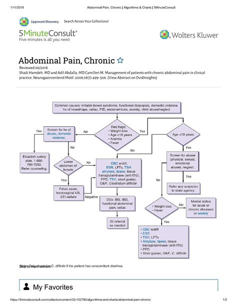 Abdominal Pain Diagnosis Chart Best Picture Of Chart