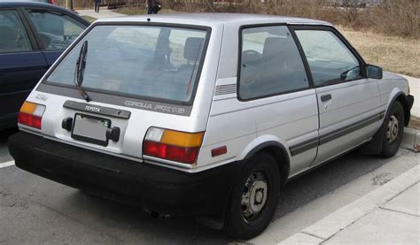 We take your safety seriously, providing toyota safety sense as standard on the corolla range. File:Toyota Corolla FX16 hatch.jpg - Wikimedia Commons
