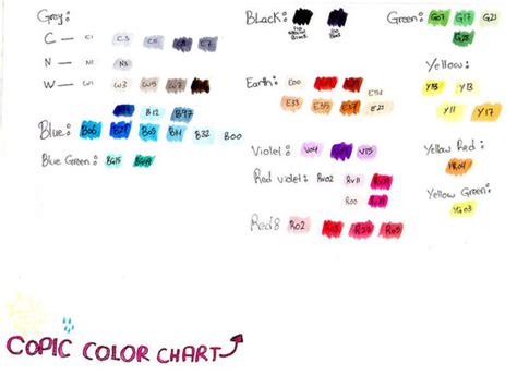 Copic Color Chart By Loka Chan7 On Deviantart