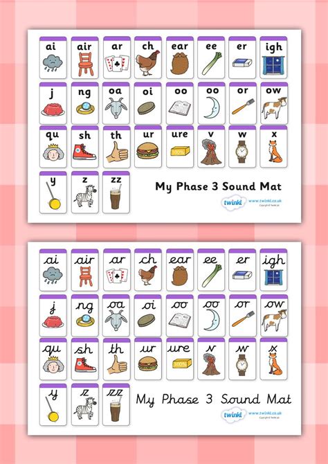 Twinkl Resources Phase 3 Sound Mat Printable Resources For