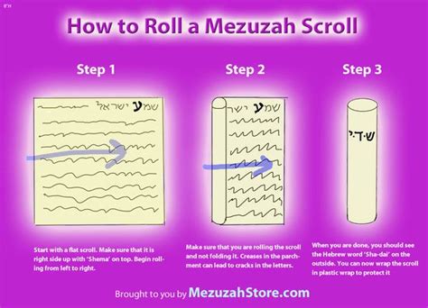 Over The Years We Have Seen Quite A Few Mezuzah Scrolls Rolled Inside