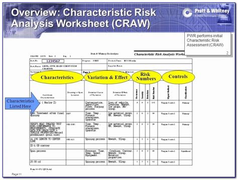 Risk Assessment Spreadsheet And Supplier Quality Requirements Guide