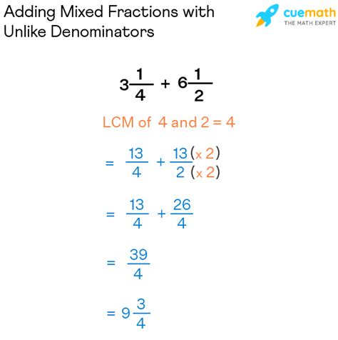 Adding Mixed Fractions Steps Rules Adding Mixed Numbers
