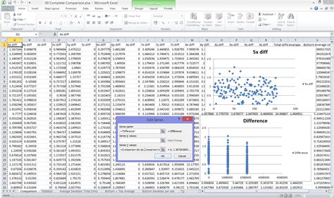 How To Plot A Graph In Excel With A Range Of Points Sasjackson