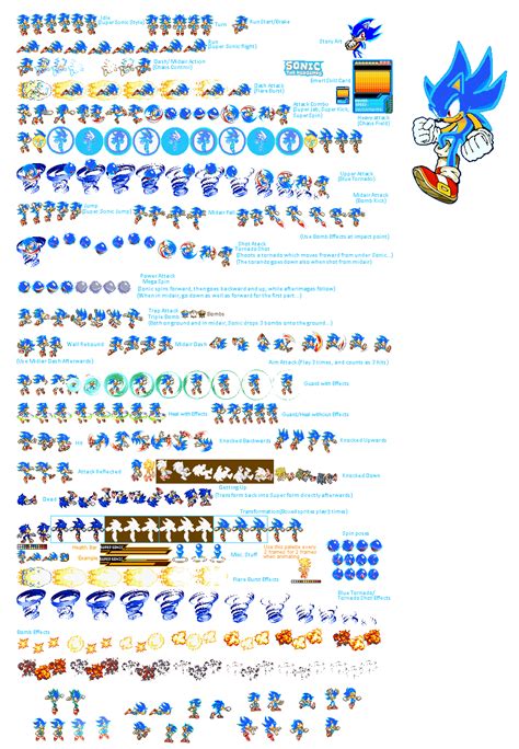 Chaos Sonic Sprites By Sonicmechaomega999 On Deviantart