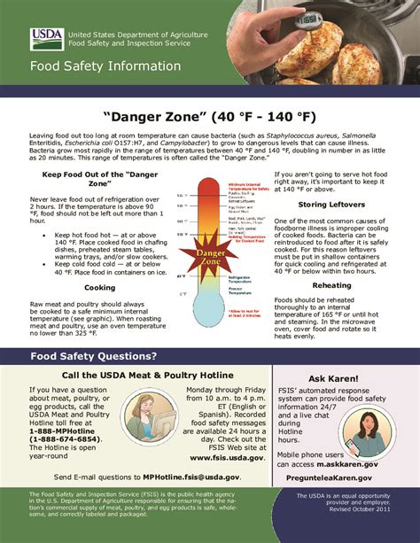 Free Restaurant Usda Food Temperature Factsheet Labor Law Poster 2024