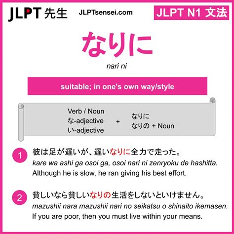 Nari Ni Jlpt N Grammar Meaning Japanese Flashcards Jlpt Sensei