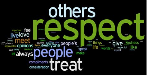 What Does It Mean To Be Respectful Mrs Eckerts Class Blog