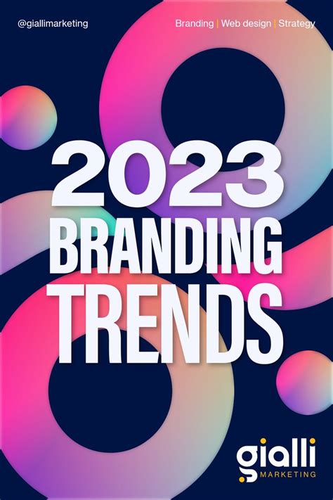 Top Branding Trends Of 2023 Logo Design Inspiration Creative Logo