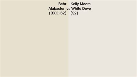 Behr Alabaster Bxc 62 Vs Kelly Moore White Dove 32 Side By Side