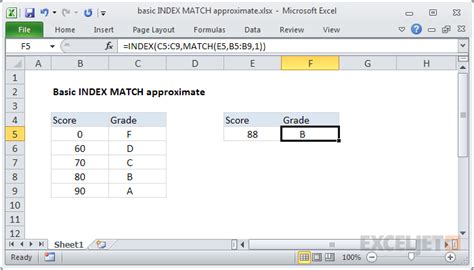 Excel Formula Basic Index Match Approximate Exceljet