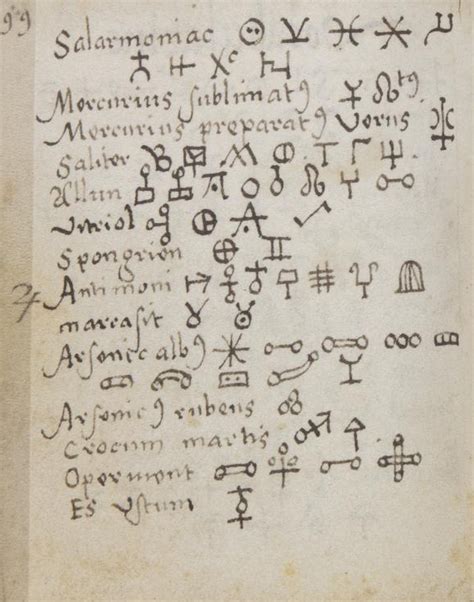 Alchemical Symbols In A 16th Century Manuscript