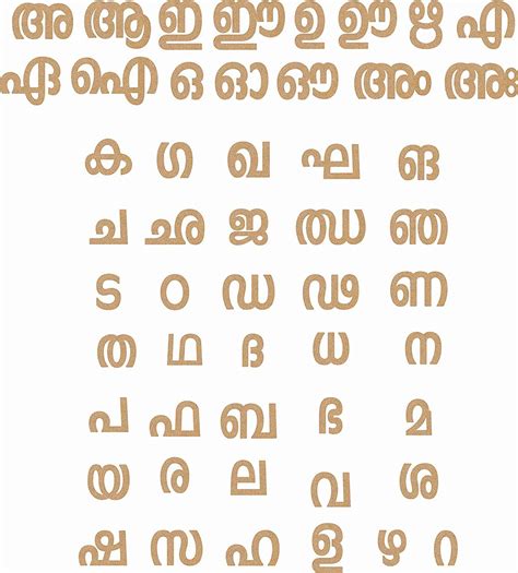 Malayalam Ideas Learning Languages Alphabet Charts Alphabet Hot Sex