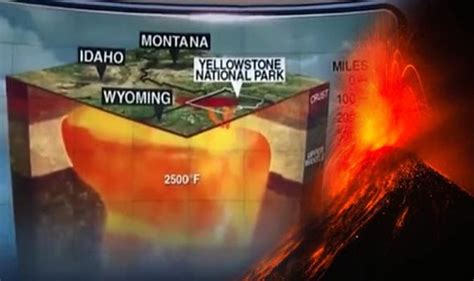 Yellowstone Volcano History Channel Histrq