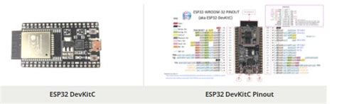Esp32 Devkitc Pinout Overview Features Datasheet Images