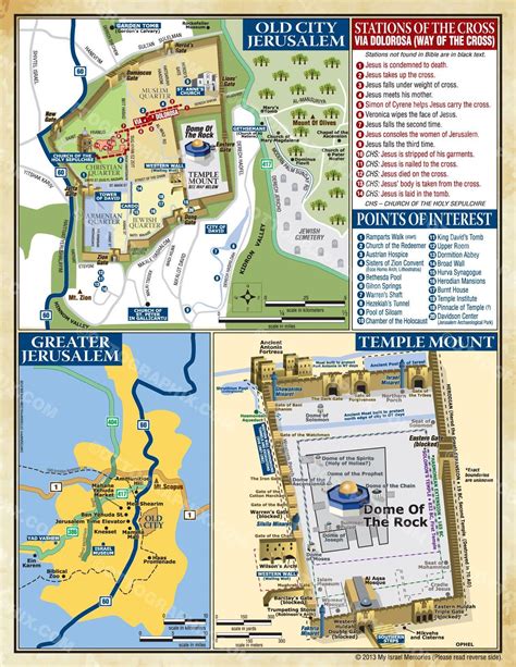 Temple Mount Jerusalem Map