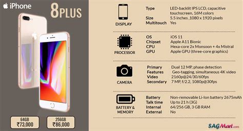 Apple Iphone 8 Plus Price India Specs And Reviews Sagmart