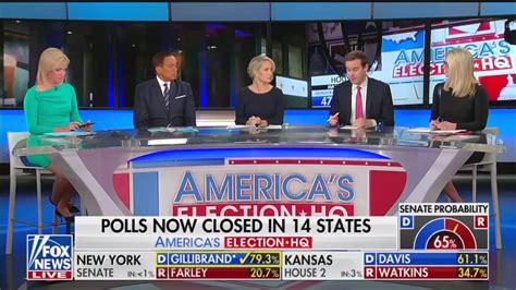 How Cnn Fox News And Msnbc Covered The Midterm Elections The New